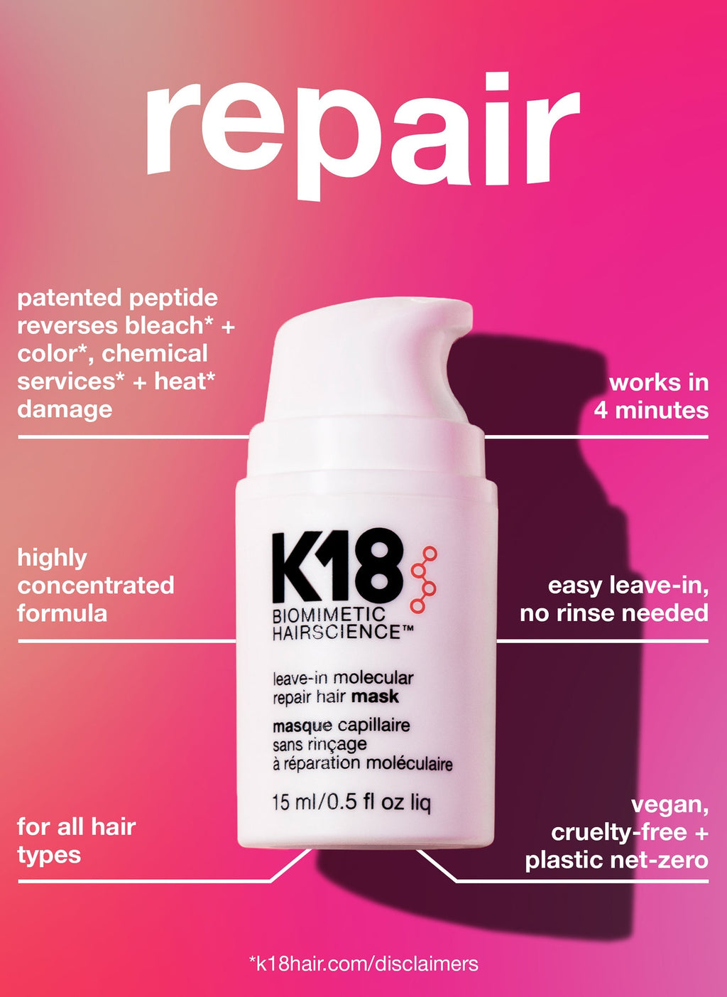 repair + protect minis