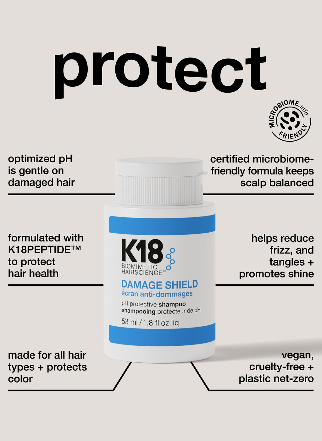 repair + protect minis