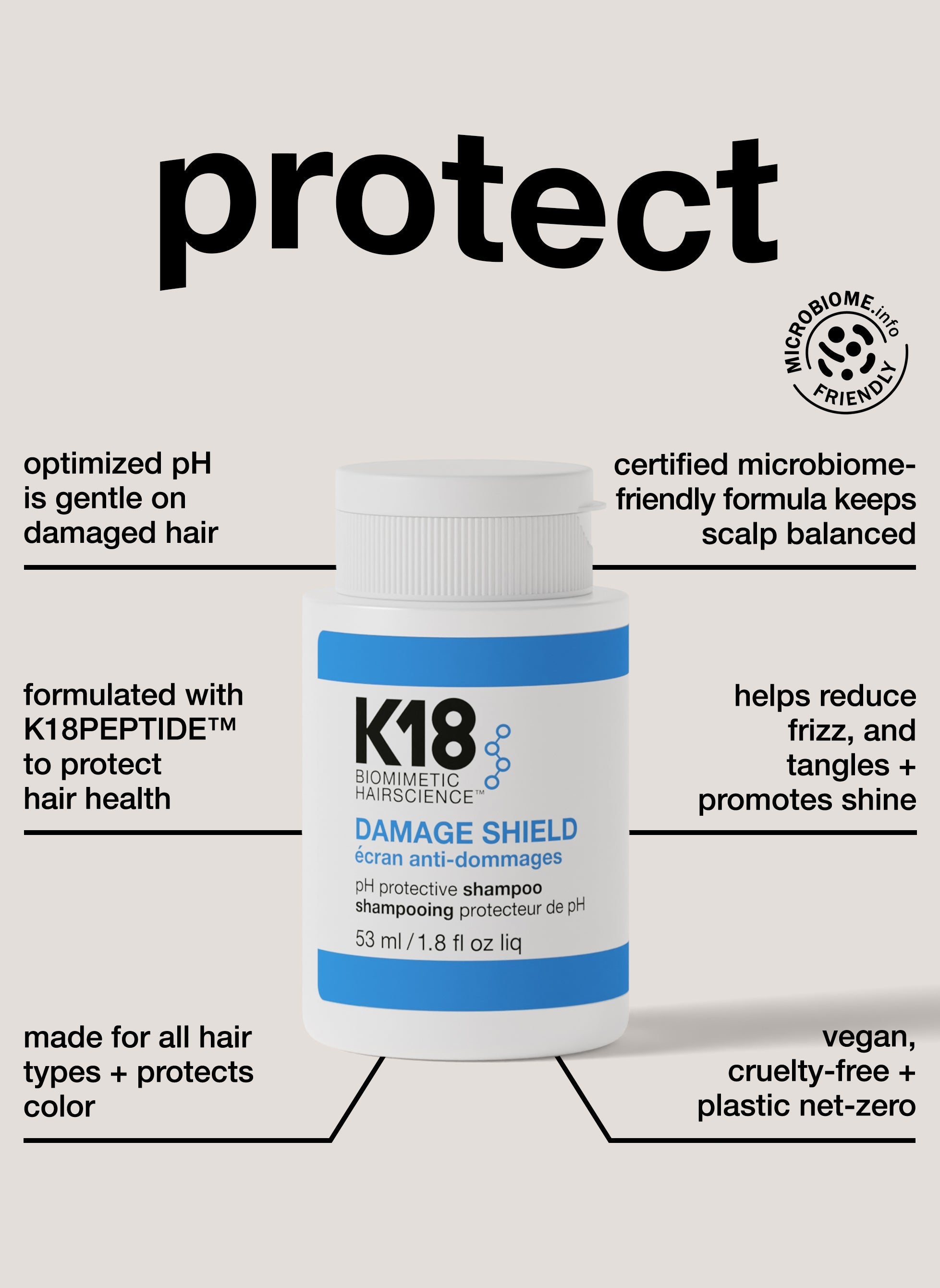 repair + protect minis